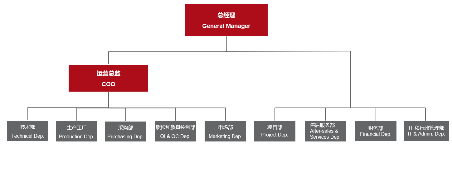 鸿运国际·(中国)会员登录入口